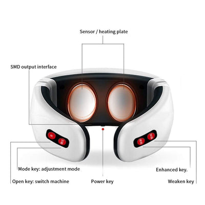 Smart Magnetic Pulse Massager - Magic Momma